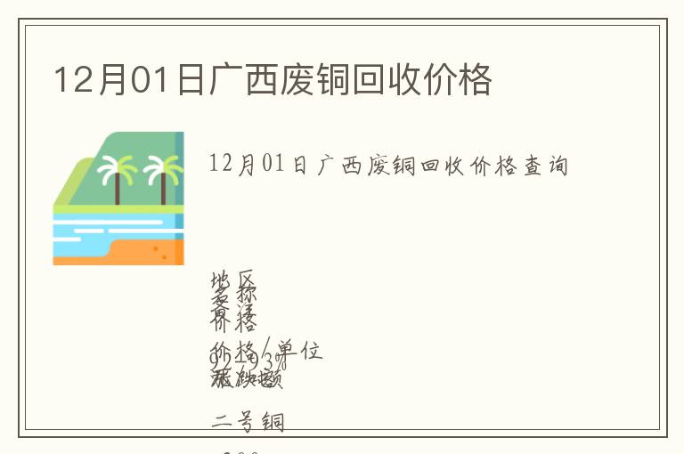 12月01日廣西廢銅回收價格
