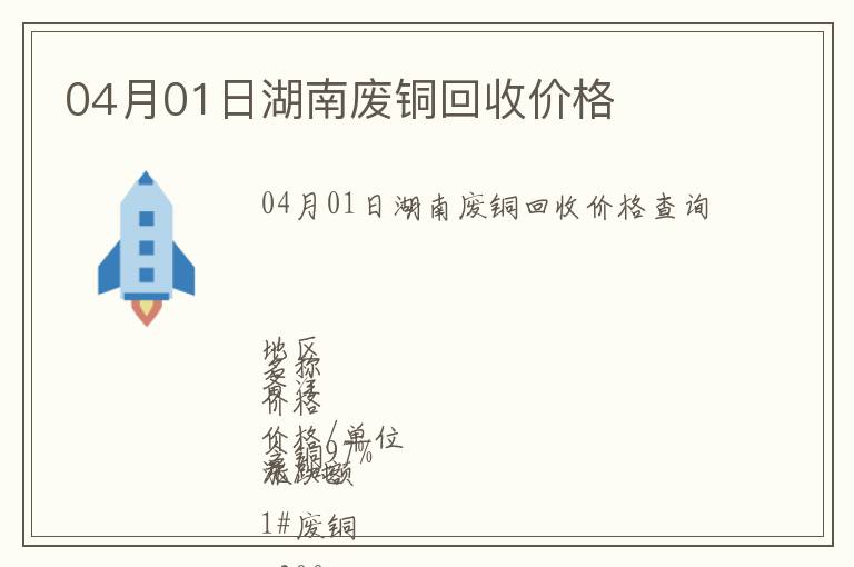 04月01日湖南廢銅回收價(jià)格