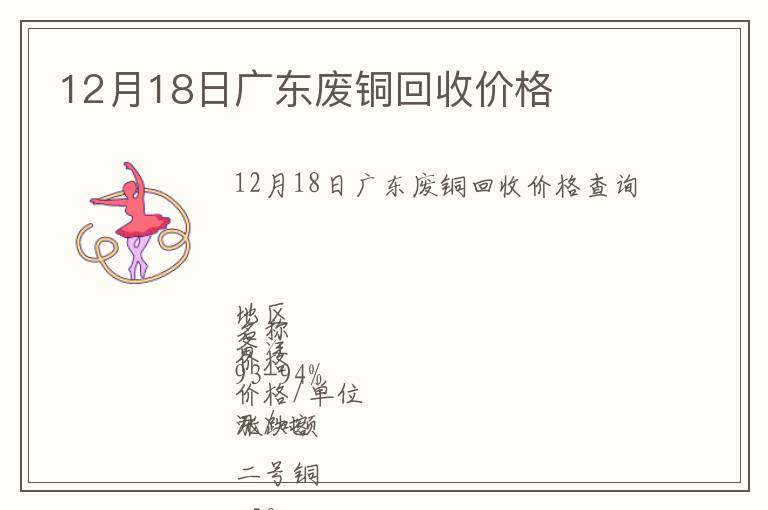 12月18日廣東廢銅回收價格