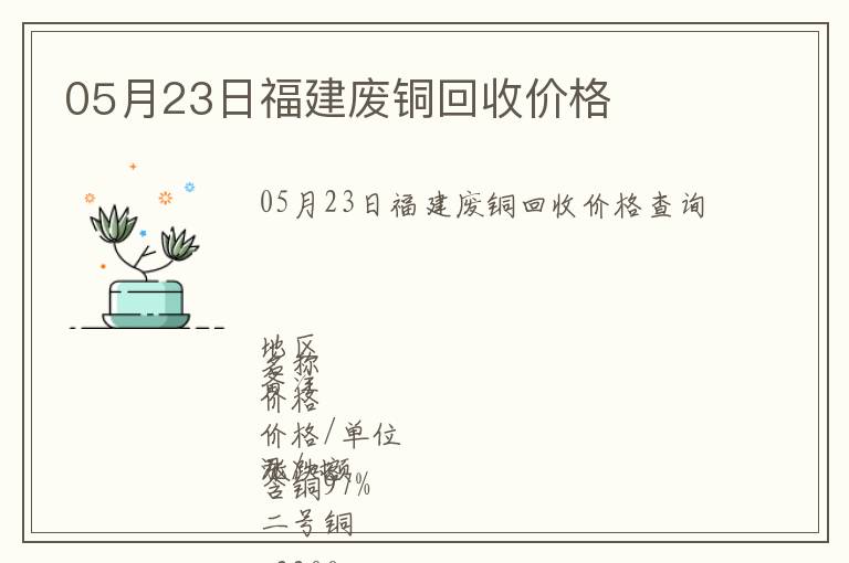 05月23日福建廢銅回收價格