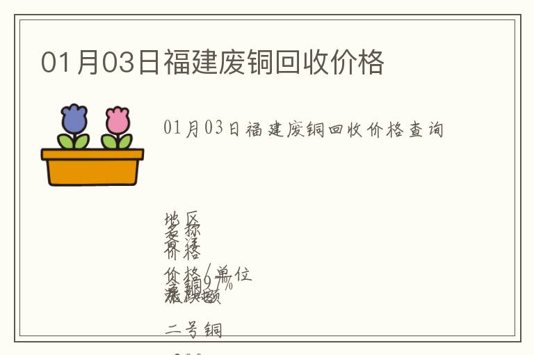 01月03日福建廢銅回收價格