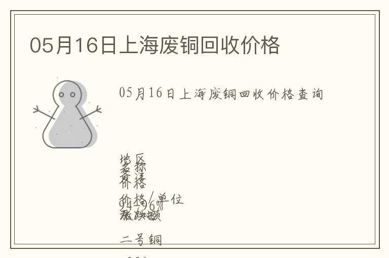 05月16日上海廢銅回收價格
