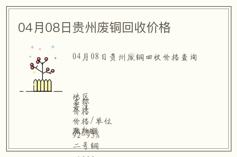 04月08日貴州廢銅回收價(jià)格