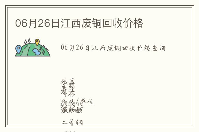 06月26日江西廢銅回收價格