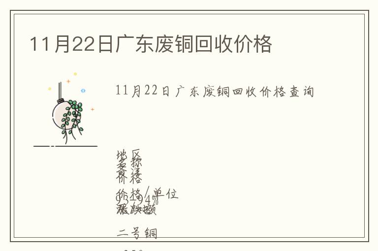 11月22日廣東廢銅回收價(jià)格