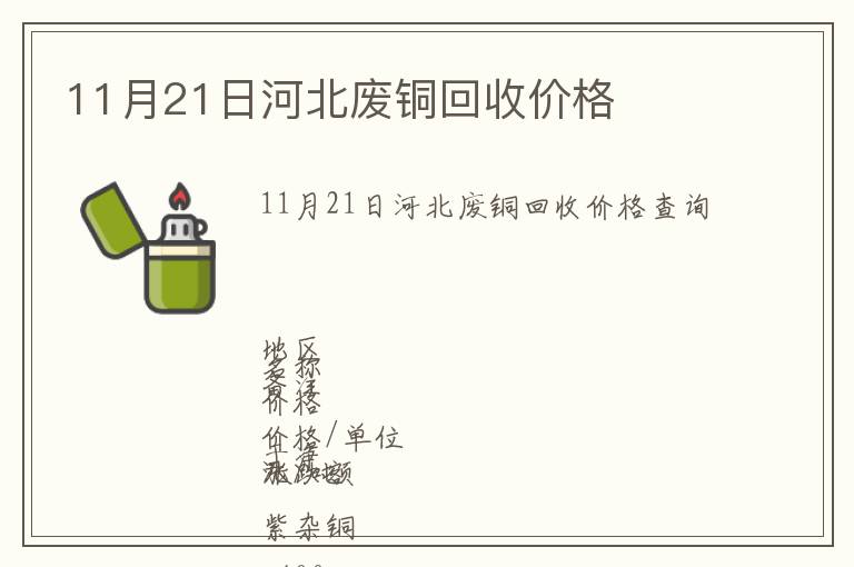 11月21日河北廢銅回收價(jià)格