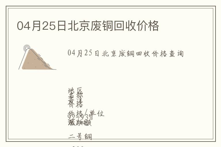 04月25日北京廢銅回收價(jià)格