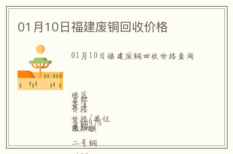 01月10日福建廢銅回收價格