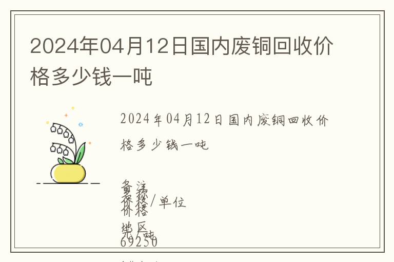 2024年04月12日國內廢銅回收價格多少錢一噸