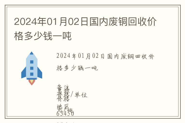 2024年01月02日國內(nèi)廢銅回收價(jià)格多少錢一噸