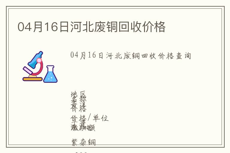 04月16日河北廢銅回收價(jià)格