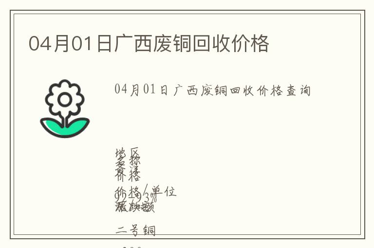 04月01日廣西廢銅回收價(jià)格