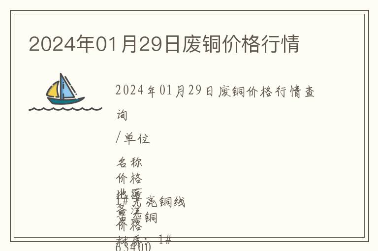 2024年01月29日廢銅價格行情