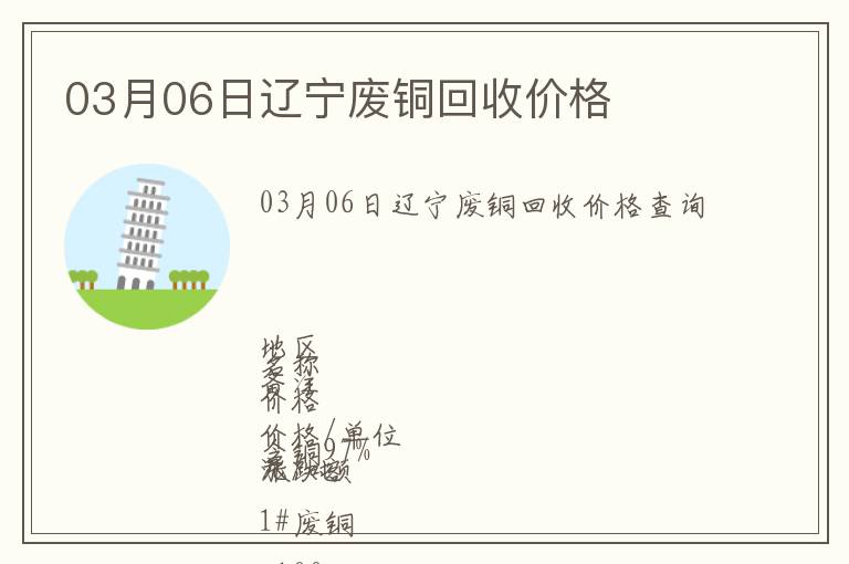 03月06日遼寧廢銅回收價格
