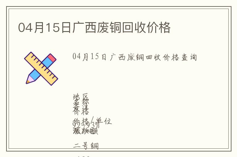 04月15日廣西廢銅回收價格