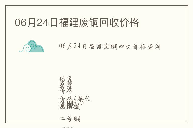 06月24日福建廢銅回收價格