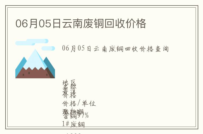 06月05日云南廢銅回收價格
