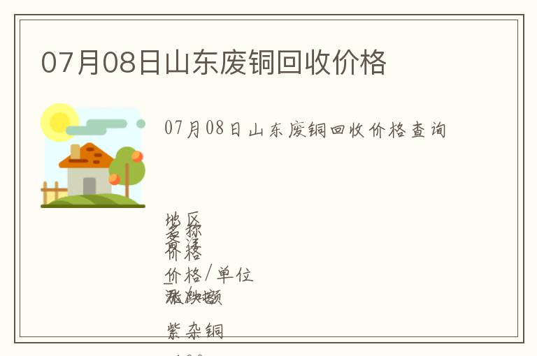 07月08日山東廢銅回收價格