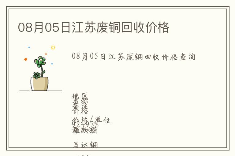 08月05日江蘇廢銅回收價格