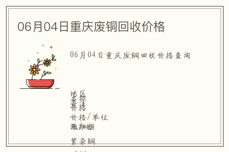 06月04日重慶廢銅回收價(jià)格