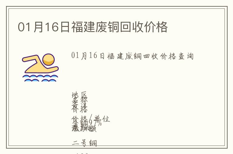 01月16日福建廢銅回收價格