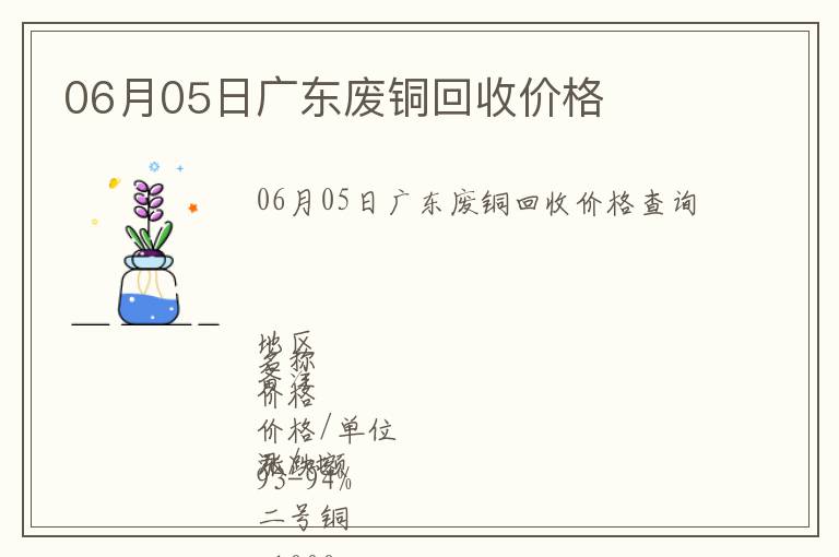 06月05日廣東廢銅回收價格
