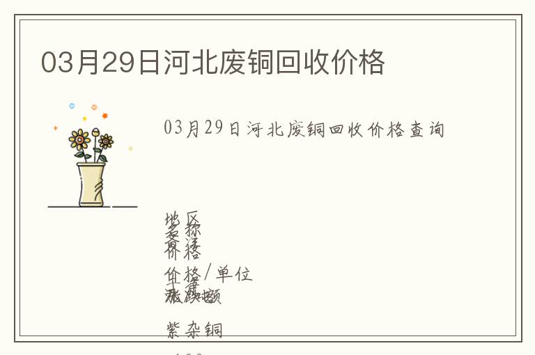 03月29日河北廢銅回收價格