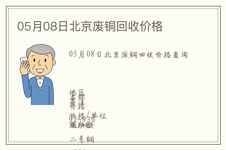 05月08日北京廢銅回收價(jià)格
