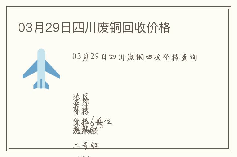 03月29日四川廢銅回收價格