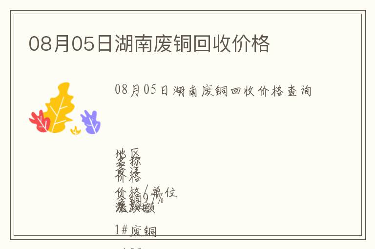 08月05日湖南廢銅回收價格