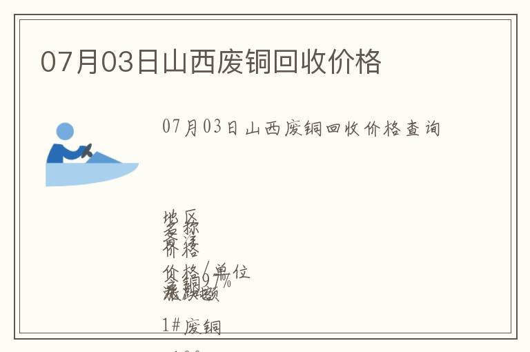 07月03日山西廢銅回收價格