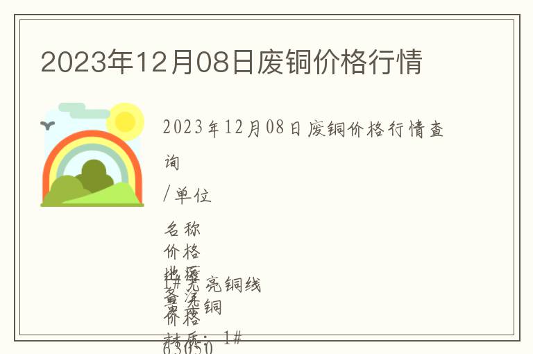 2023年12月08日廢銅價(jià)格行情