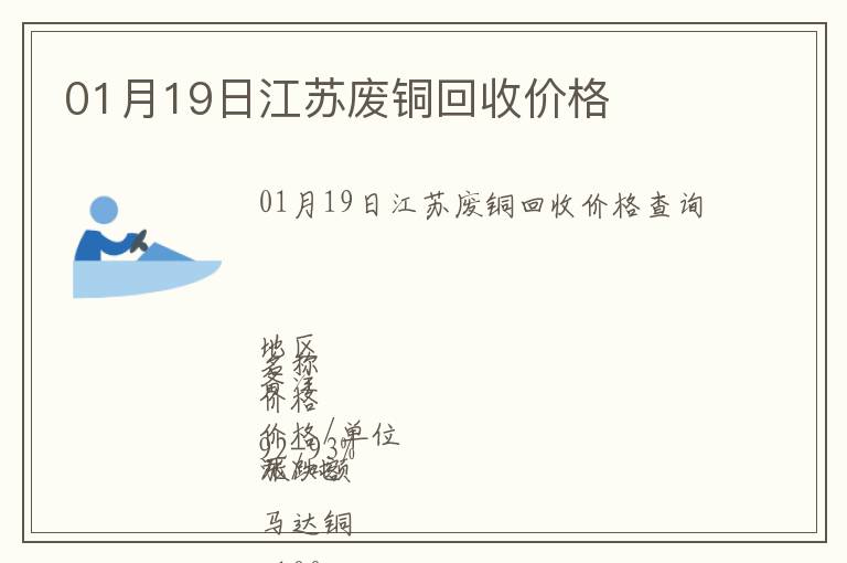 01月19日江蘇廢銅回收價格