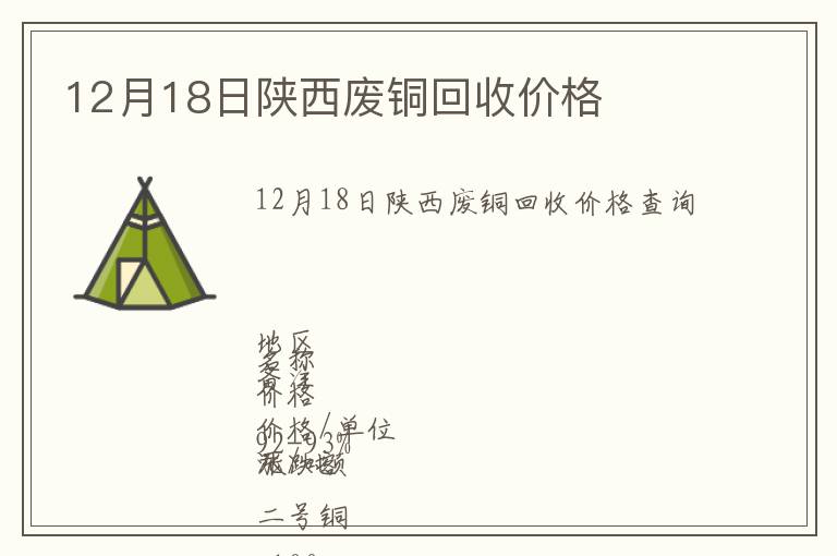 12月18日陜西廢銅回收價格