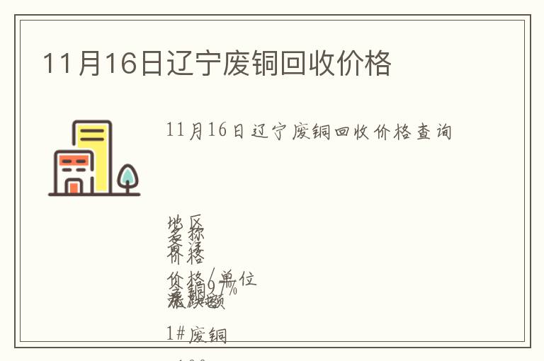 11月16日遼寧廢銅回收價(jià)格