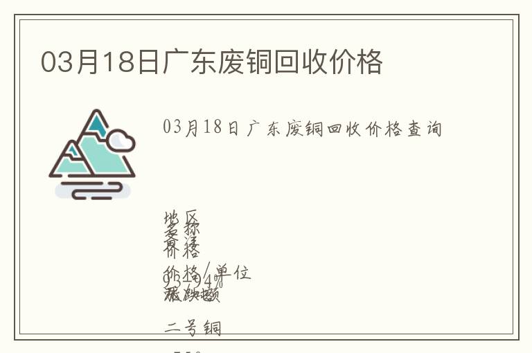 03月18日廣東廢銅回收價格