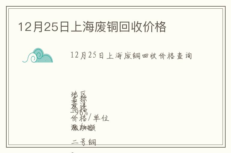 12月25日上海廢銅回收價格