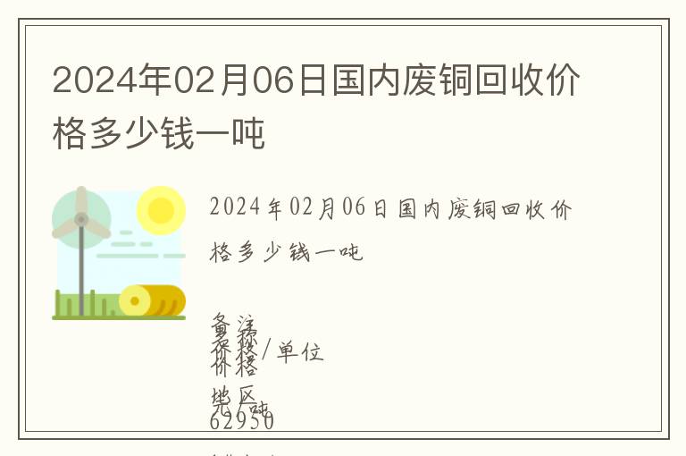 2024年02月06日國內(nèi)廢銅回收價(jià)格多少錢一噸