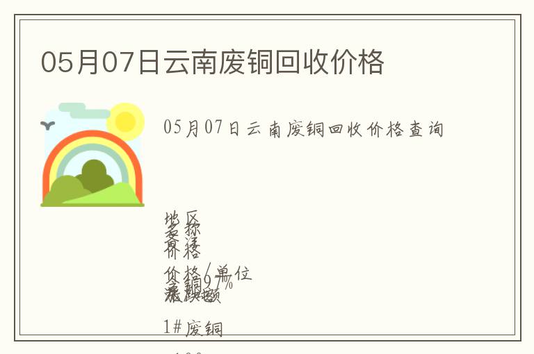 05月07日云南廢銅回收價格