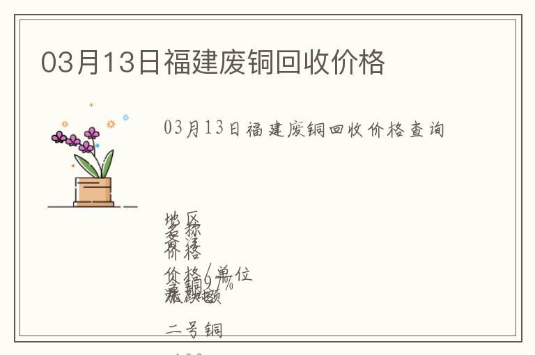 03月13日福建廢銅回收價格