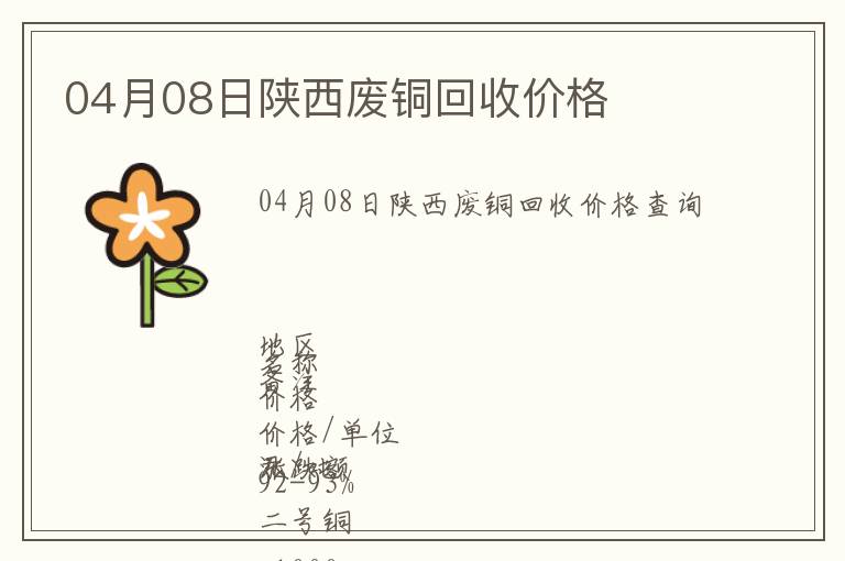 04月08日陜西廢銅回收價格