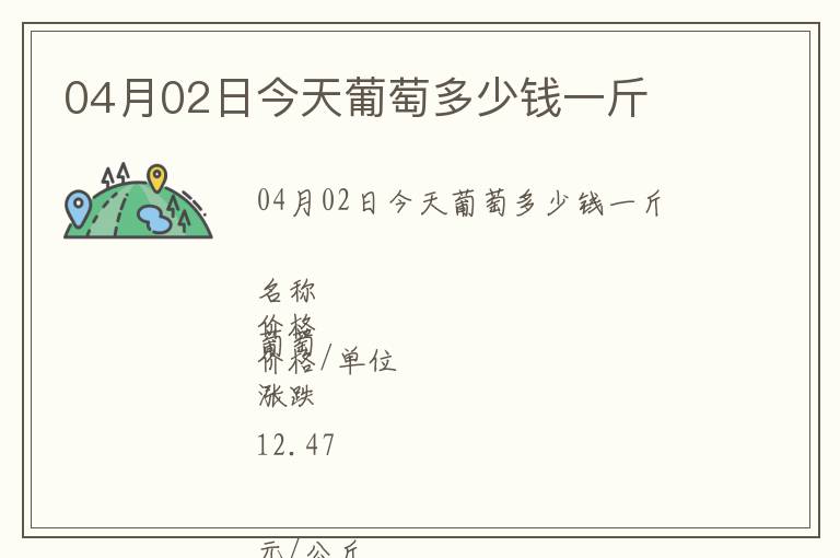 04月02日今天葡萄多少錢一斤