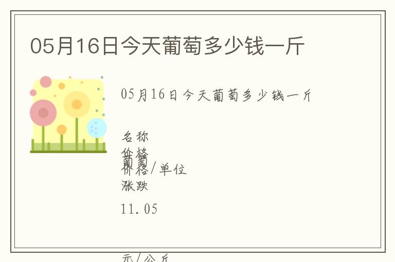 05月16日今天葡萄多少錢(qián)一斤