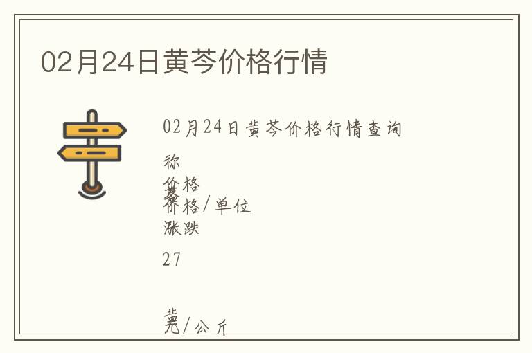 02月24日黃芩價(jià)格行情