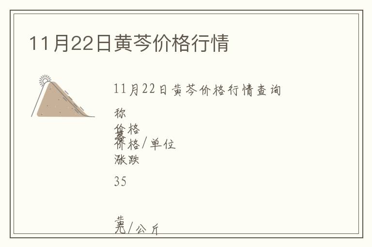 11月22日黃芩價格行情