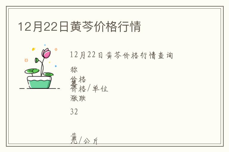 12月22日黃芩價(jià)格行情