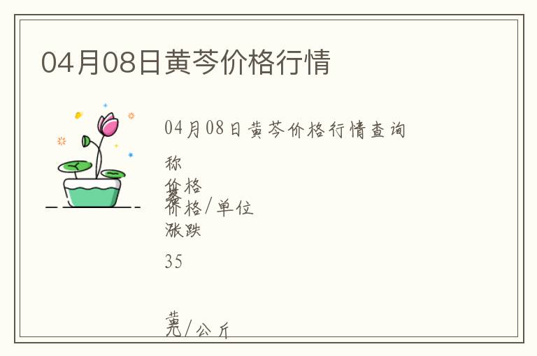 04月08日黃芩價格行情