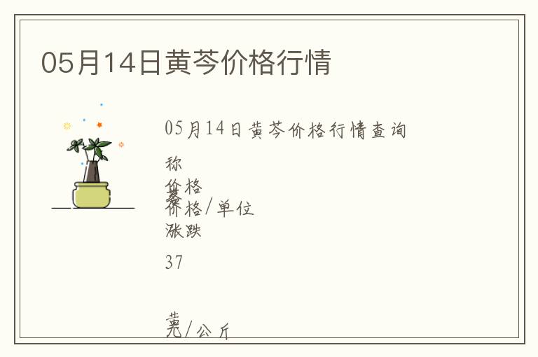 05月14日黃芩價格行情