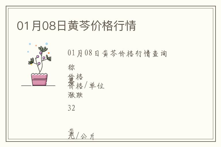 01月08日黃芩價格行情