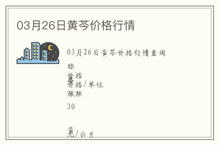 03月26日黃芩價格行情